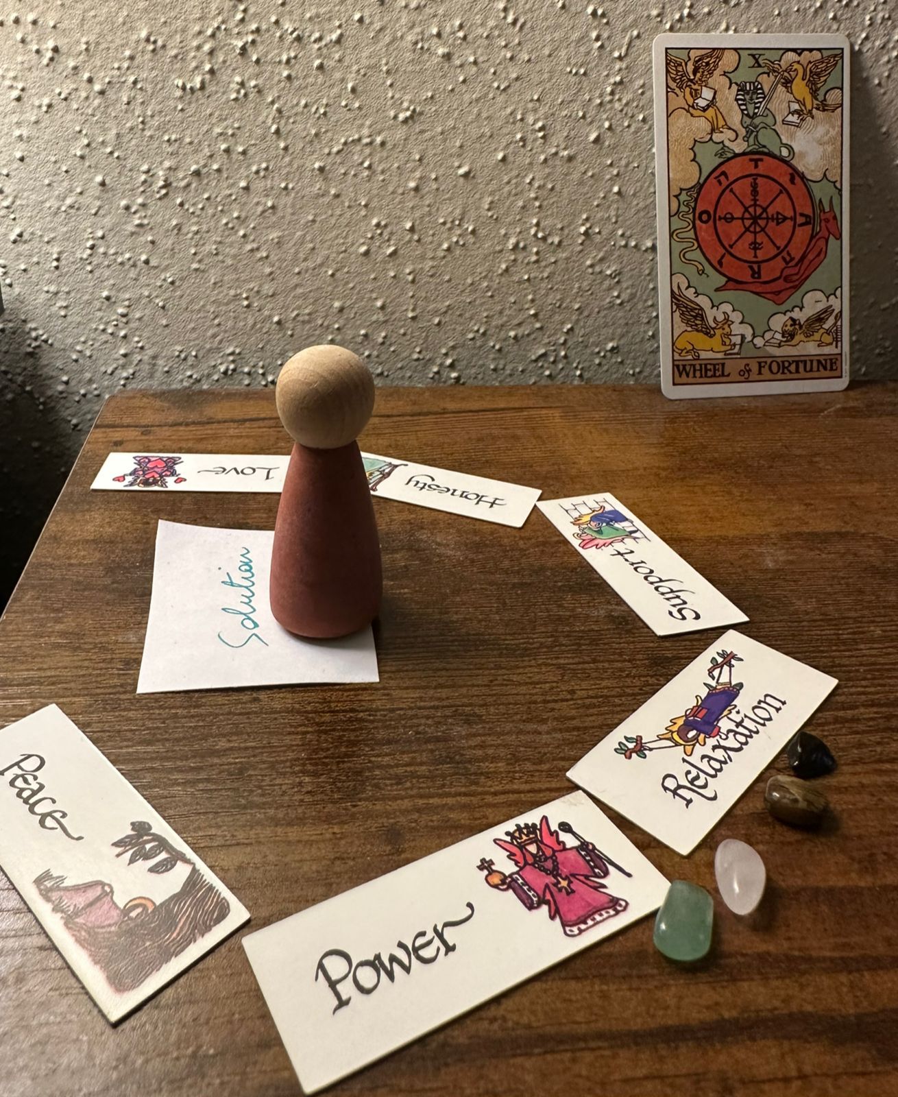 Soul Field Activation session